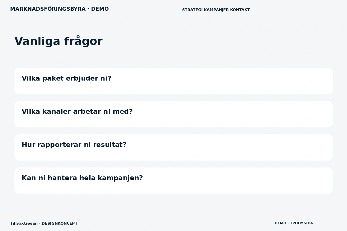 Tillväxtresan – Vanliga frågor för marknadsföringsbyrå