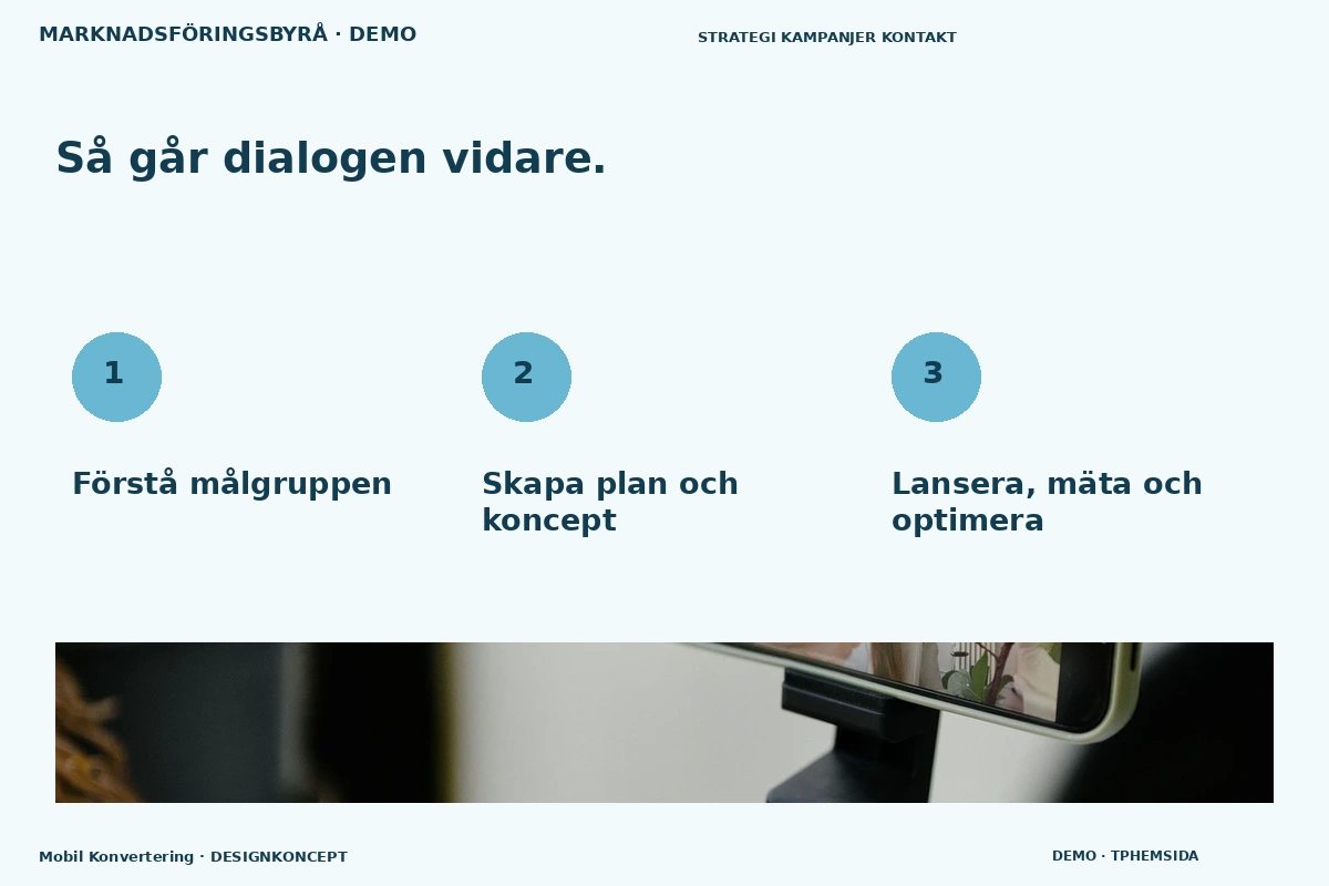 Mobil Konvertering – Så fungerar dialogen för marknadsföringsbyrå