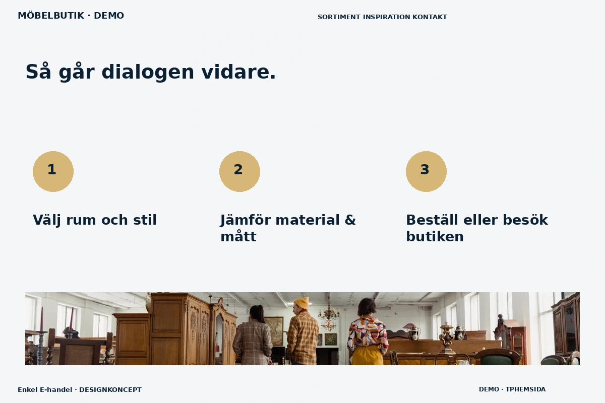 Enkel E-handel – Så fungerar dialogen för möbelbutik