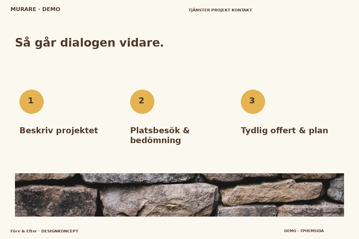 Före & Efter – Så fungerar dialogen för murare