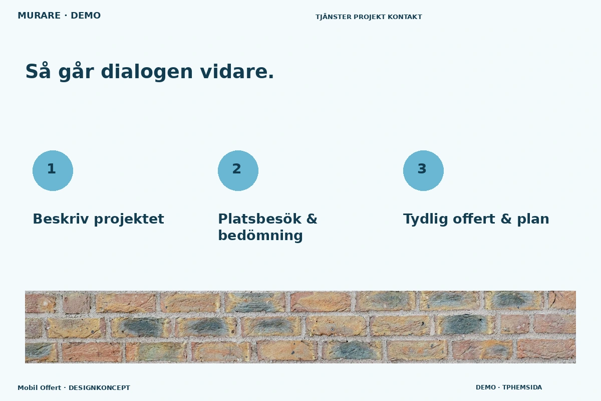 Mobil Offert – Så fungerar dialogen för murare