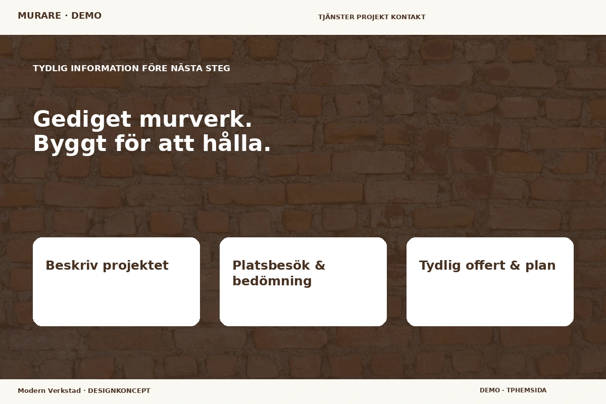 Modern Verkstad – Inför ditt val för murare
