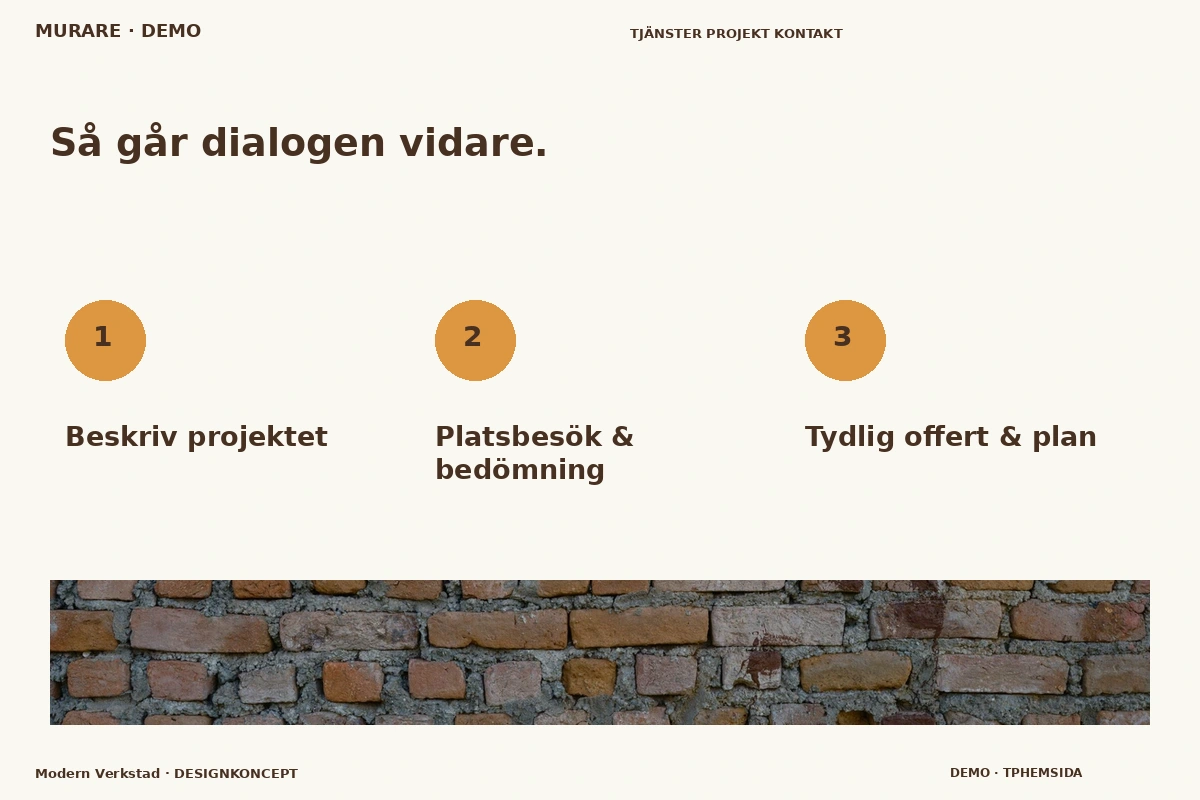 Modern Verkstad – Så fungerar dialogen för murare