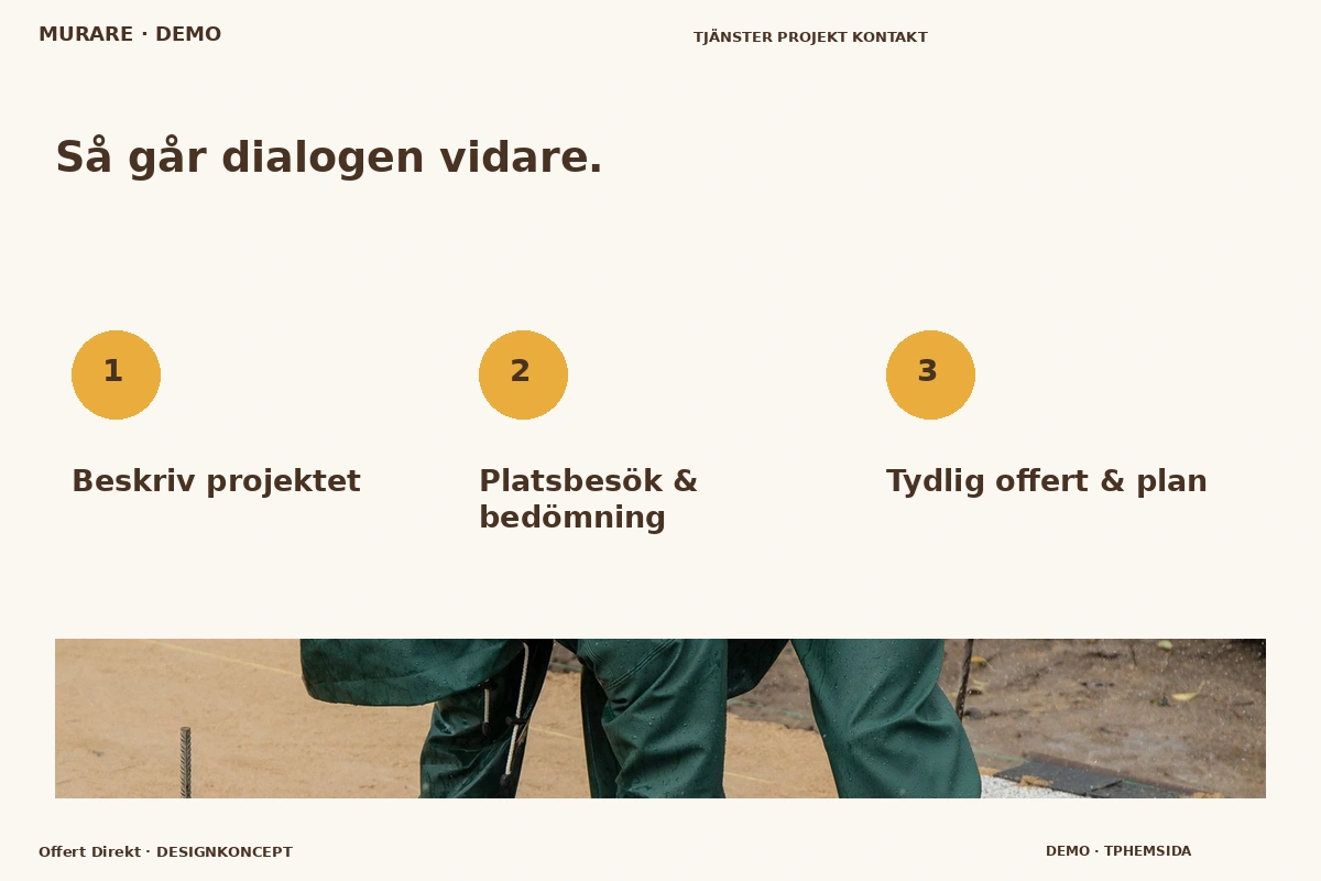 Offert Direkt – Så fungerar dialogen för murare