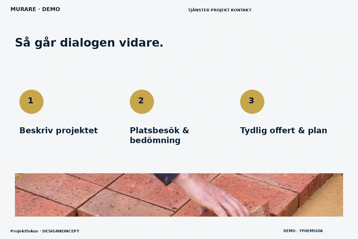 Projektfokus – Så fungerar dialogen för murare