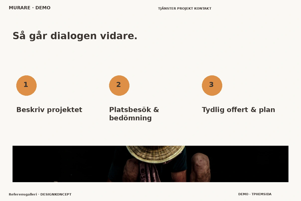 Referensgalleri – Så fungerar dialogen för murare