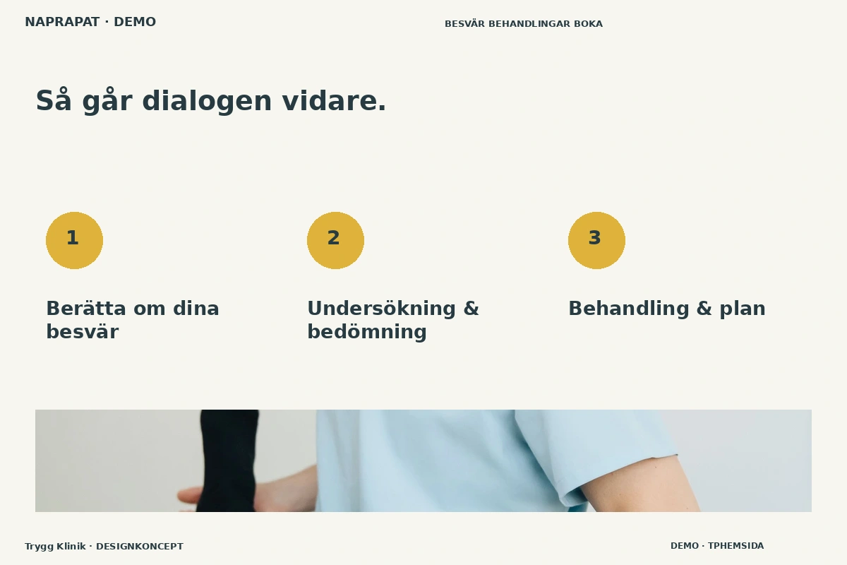 Trygg Klinik – Så fungerar dialogen för naprapat