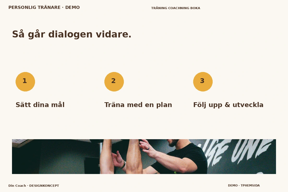 Din Coach – Så fungerar dialogen för personlig tränare