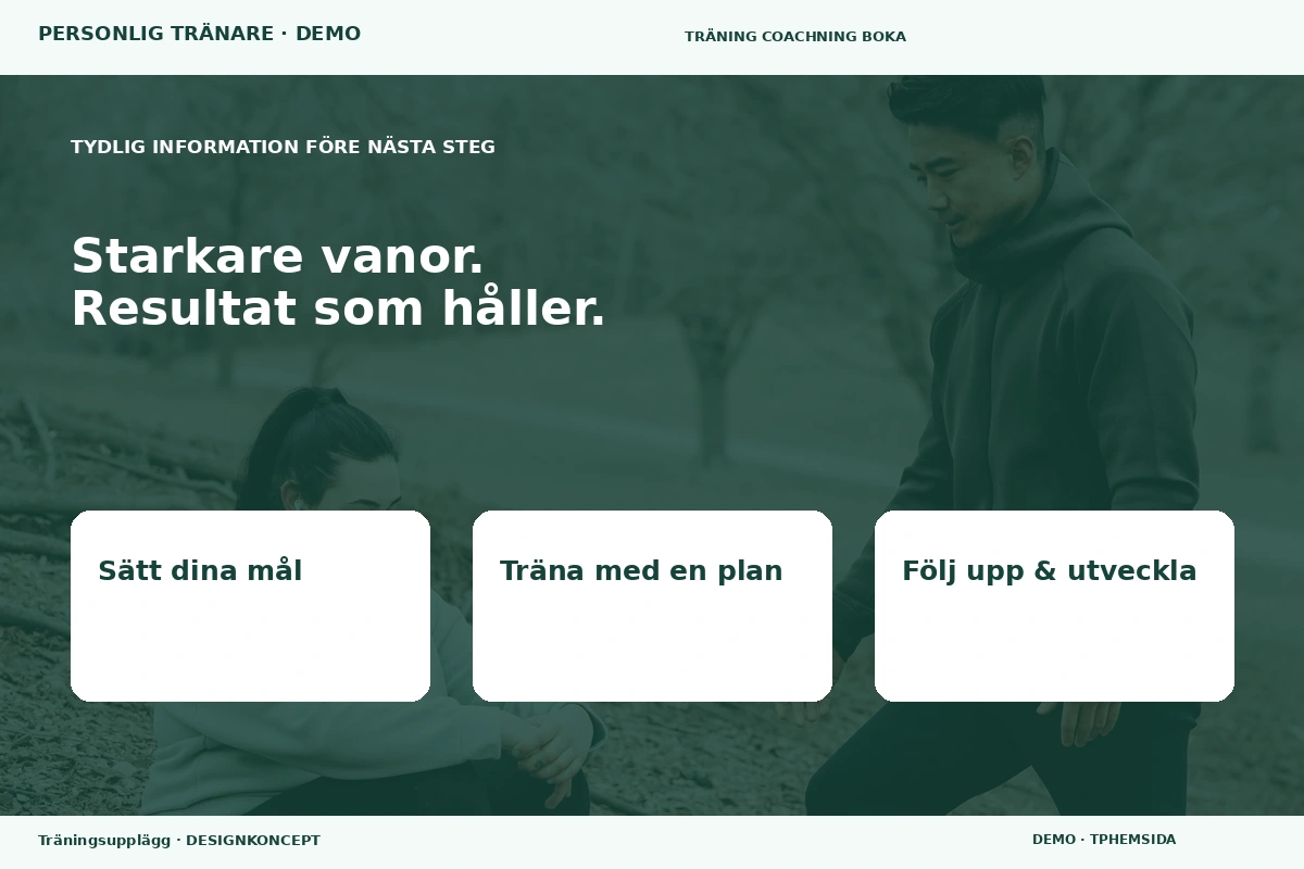 Träningsupplägg – Inför ditt val för personlig tränare