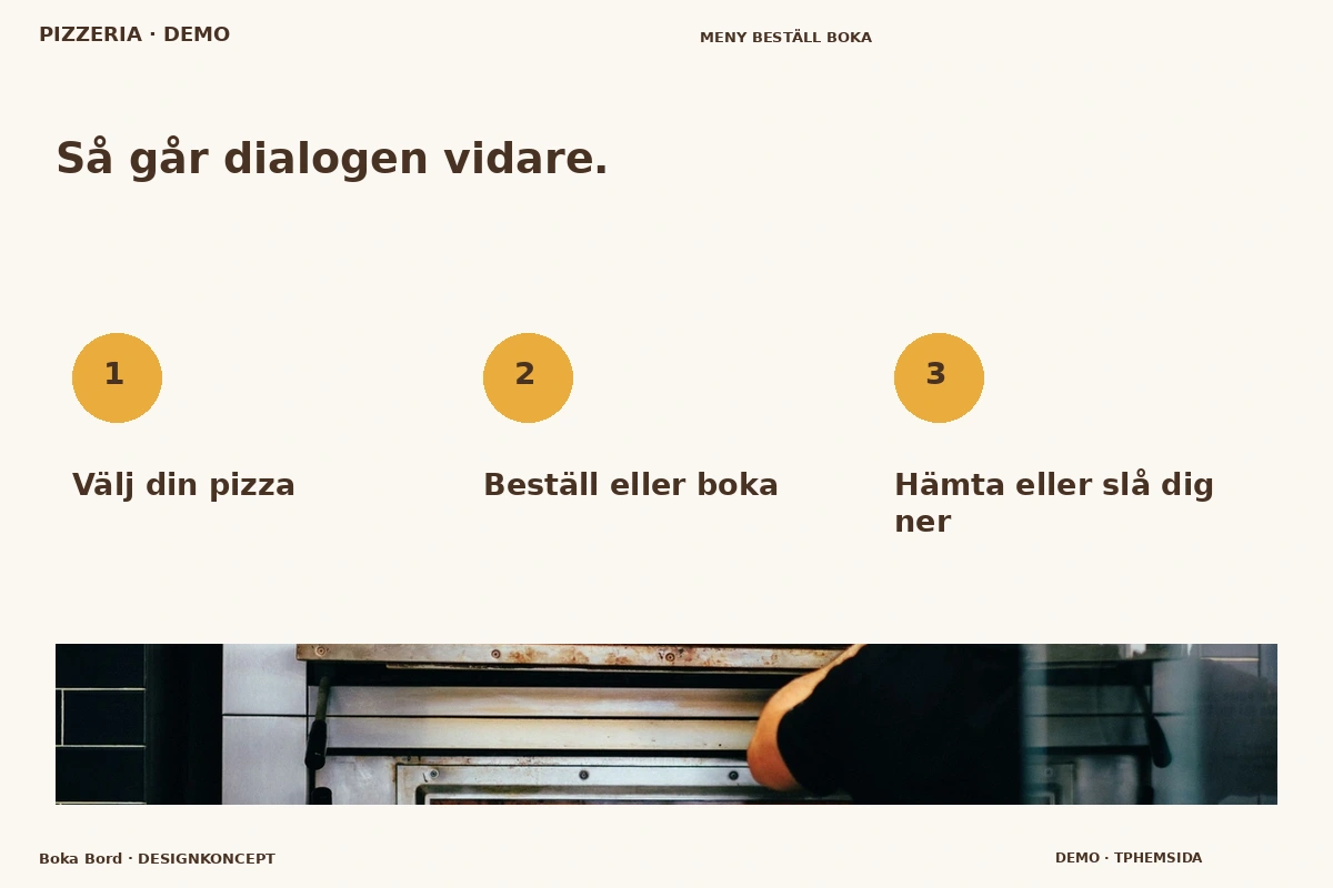 Boka Bord – Så fungerar dialogen för pizzeria