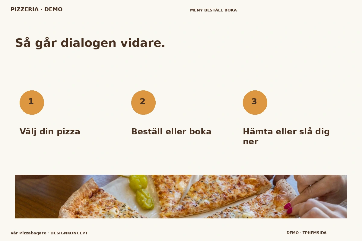 Vår Pizzabagare – Så fungerar dialogen för pizzeria