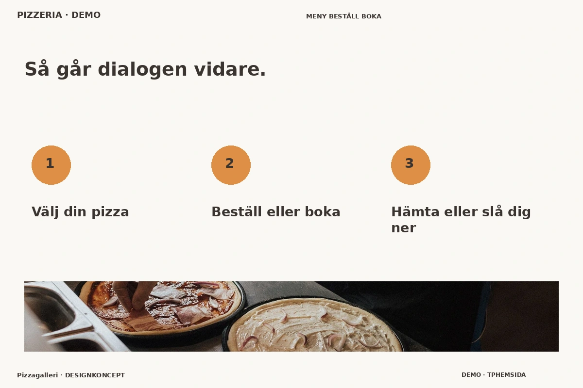 Pizzagalleri – Så fungerar dialogen för pizzeria