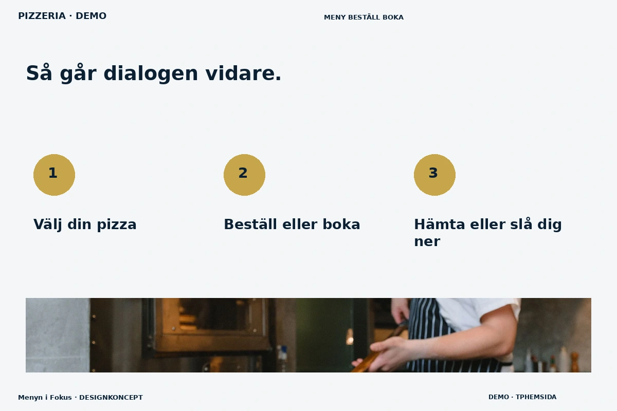 Menyn i Fokus – Så fungerar dialogen för pizzeria