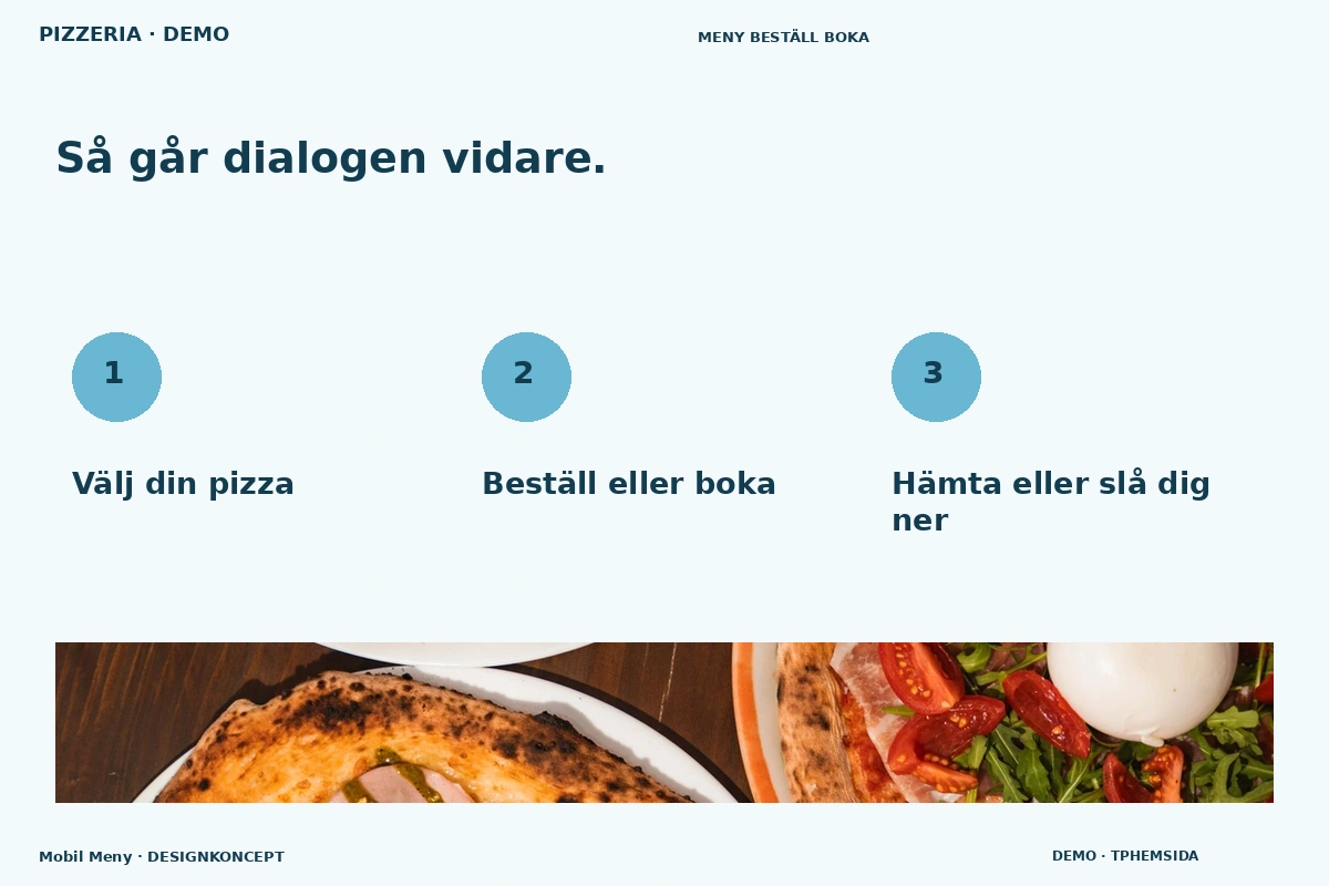 Mobil Meny – Så fungerar dialogen för pizzeria