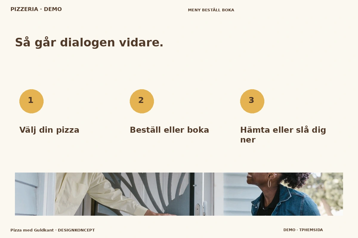 Pizza med Guldkant – Så fungerar dialogen för pizzeria