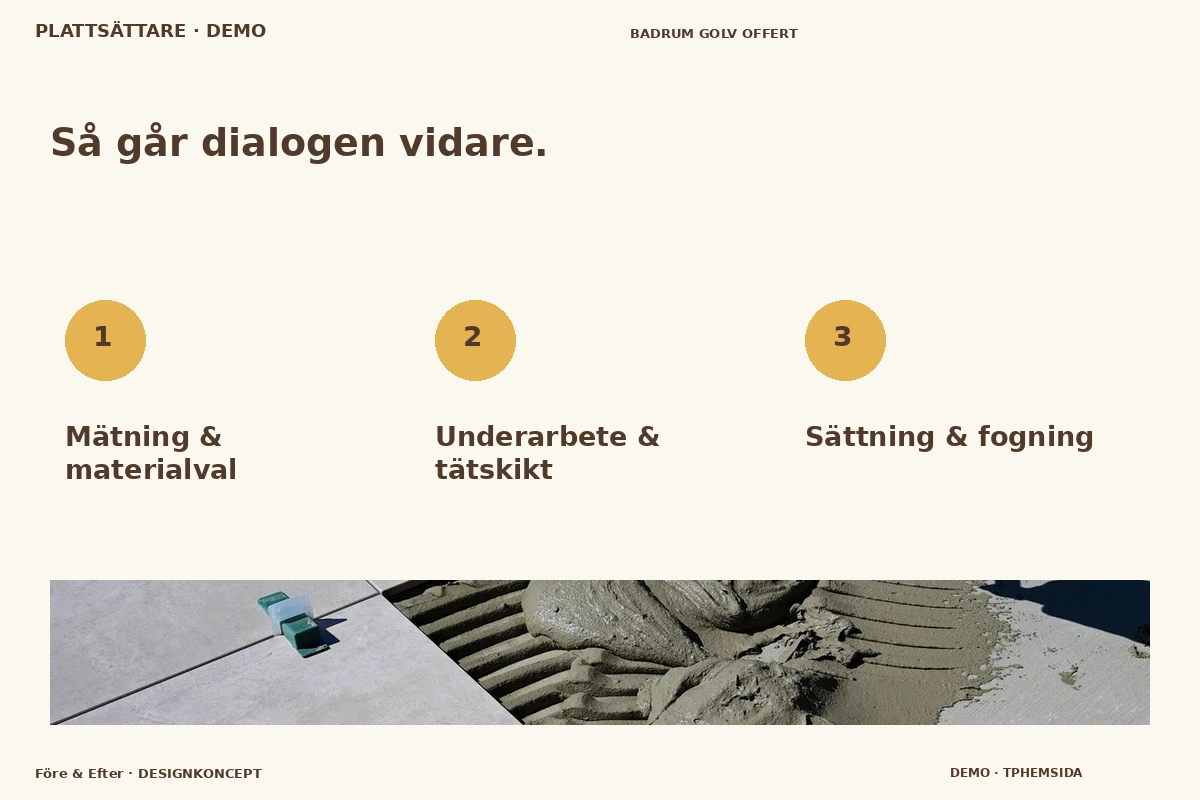 Före & Efter – Så fungerar dialogen för plattsättare