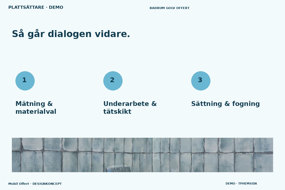 Mobil Offert – Så fungerar dialogen för plattsättare