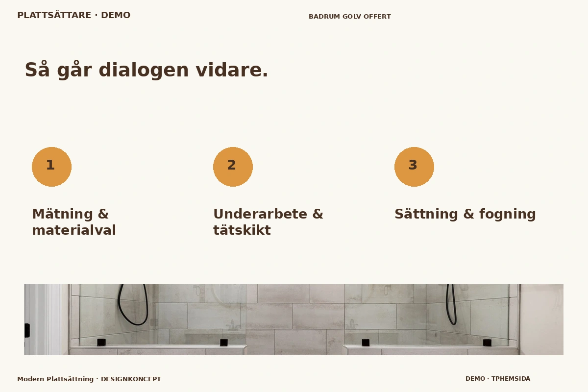 Modern Plattsättning – Så fungerar dialogen för plattsättare