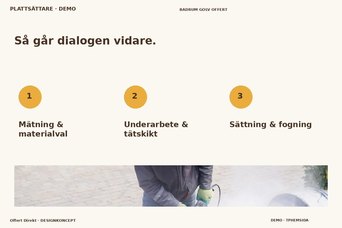 Offert Direkt – Så fungerar dialogen för plattsättare
