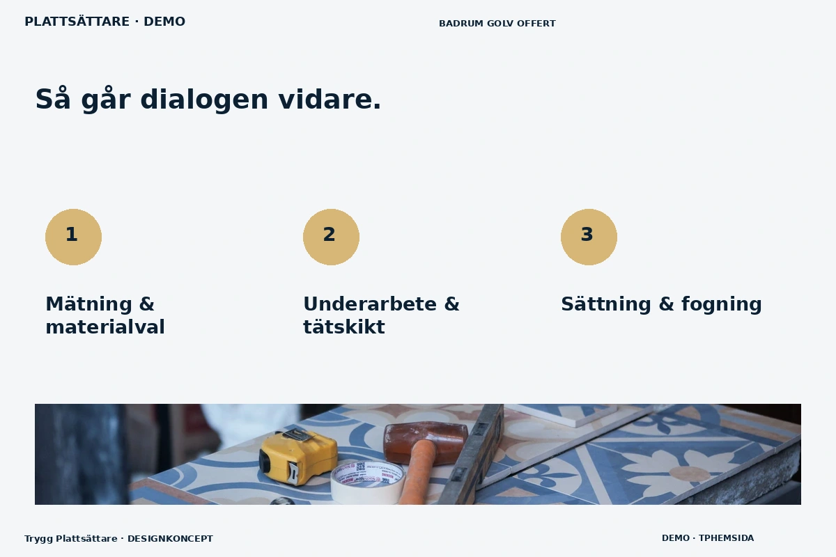 Trygg Plattsättare – Så fungerar dialogen för plattsättare
