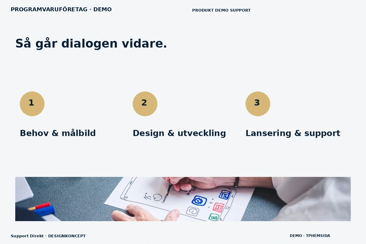 Support Direkt – Så fungerar dialogen för programvaruföretag
