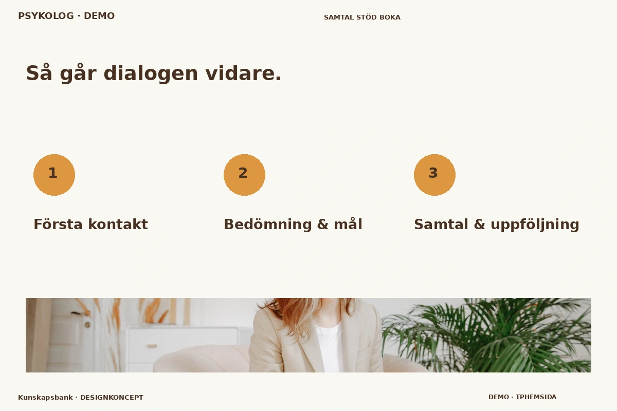 Kunskapsbank – Så fungerar dialogen för psykolog