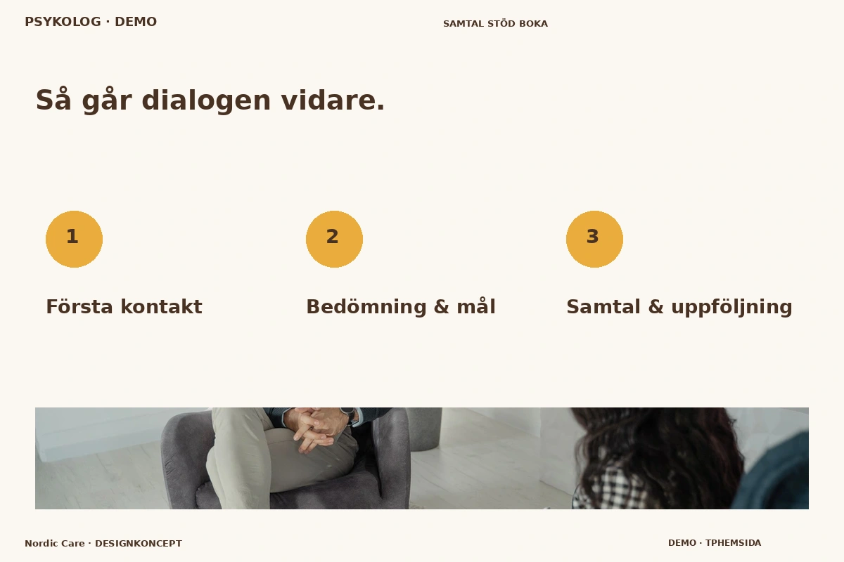 Nordic Care – Så fungerar dialogen för psykolog