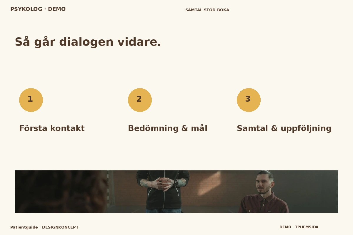 Patientguide – Så fungerar dialogen för psykolog