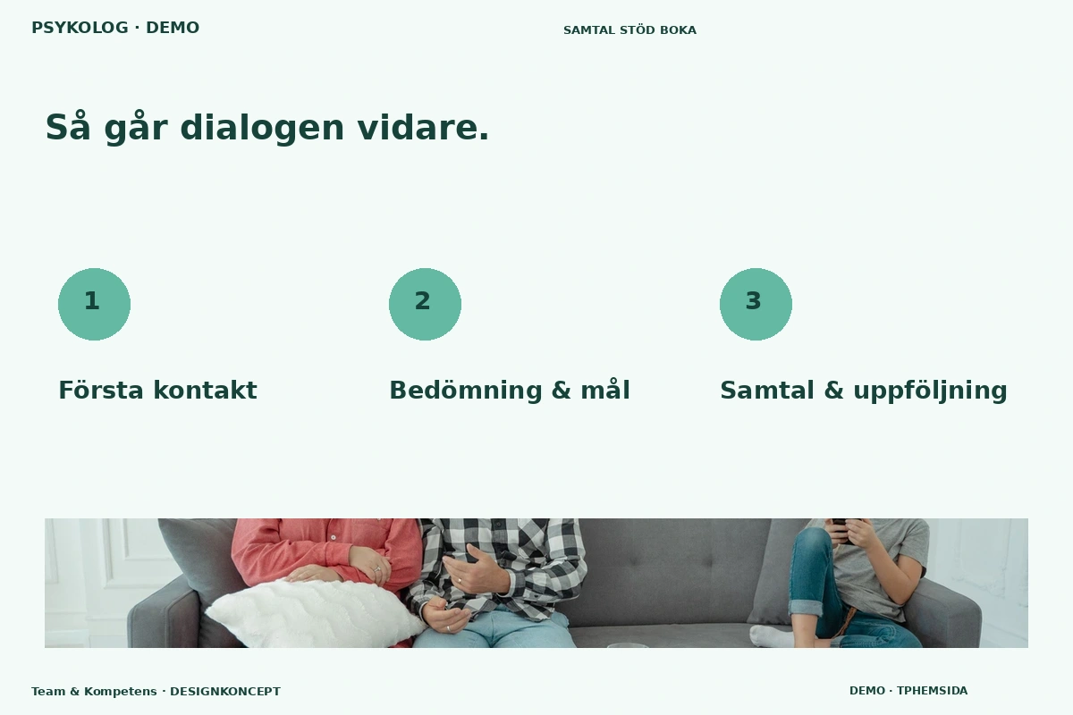 Team & Kompetens – Så fungerar dialogen för psykolog