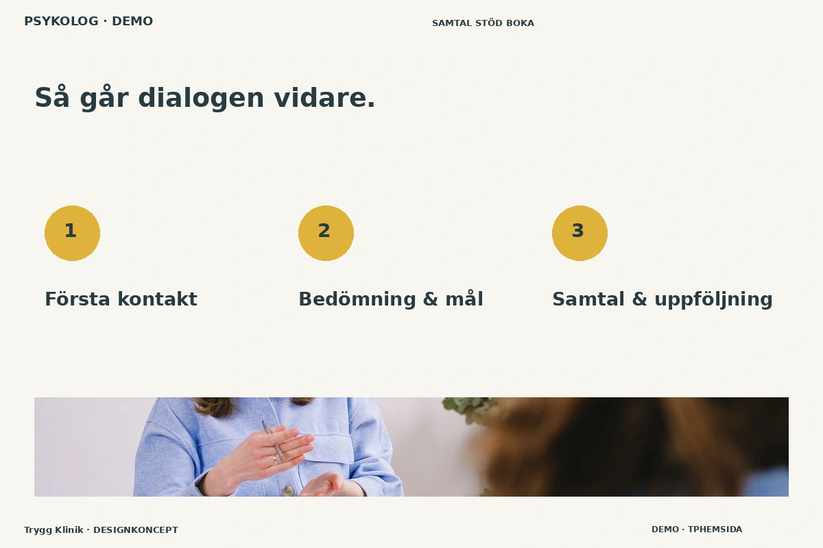 Trygg Klinik – Så fungerar dialogen för psykolog