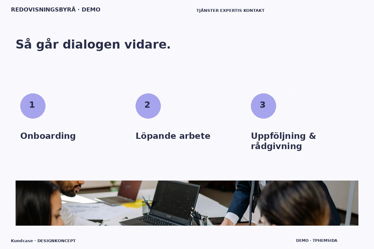 Kundcase – Så fungerar dialogen för redovisningsbyrå