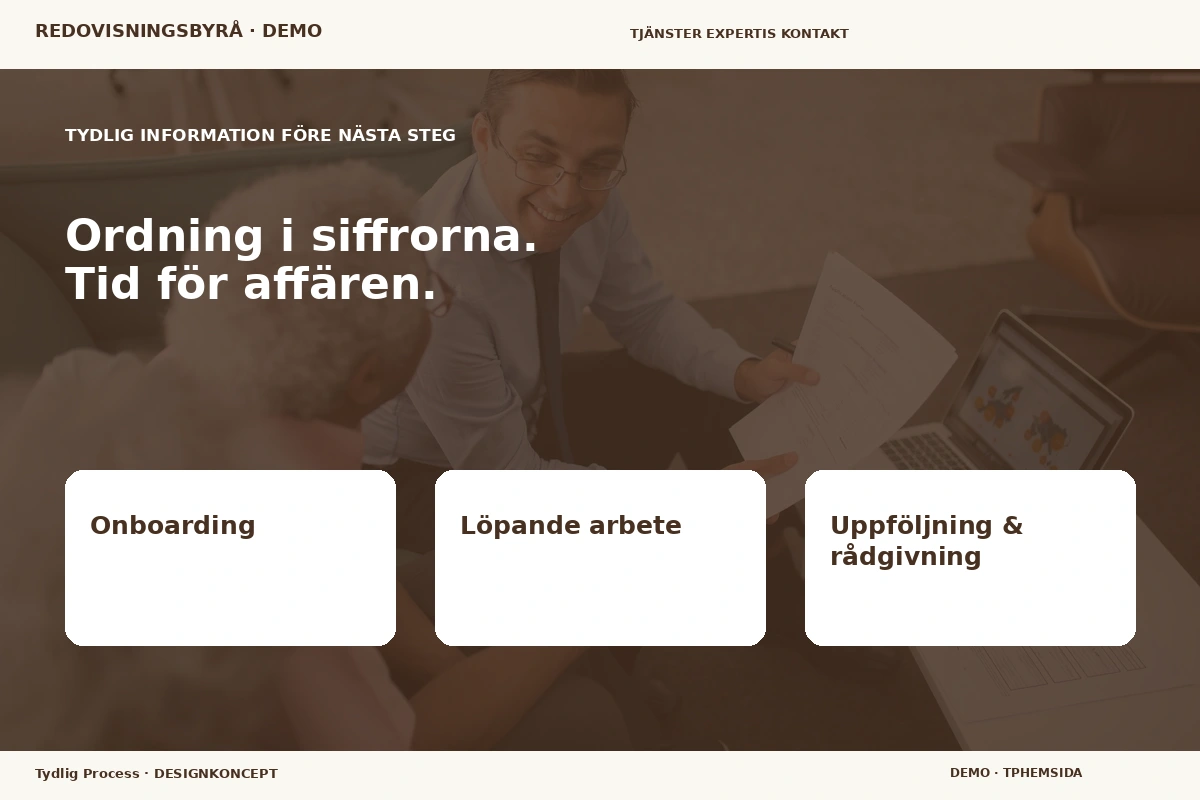 Tydlig Process – Inför ditt val för redovisningsbyrå