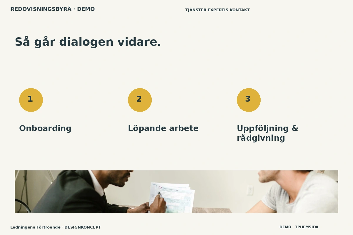 Ledningens Förtroende – Så fungerar dialogen för redovisningsbyrå