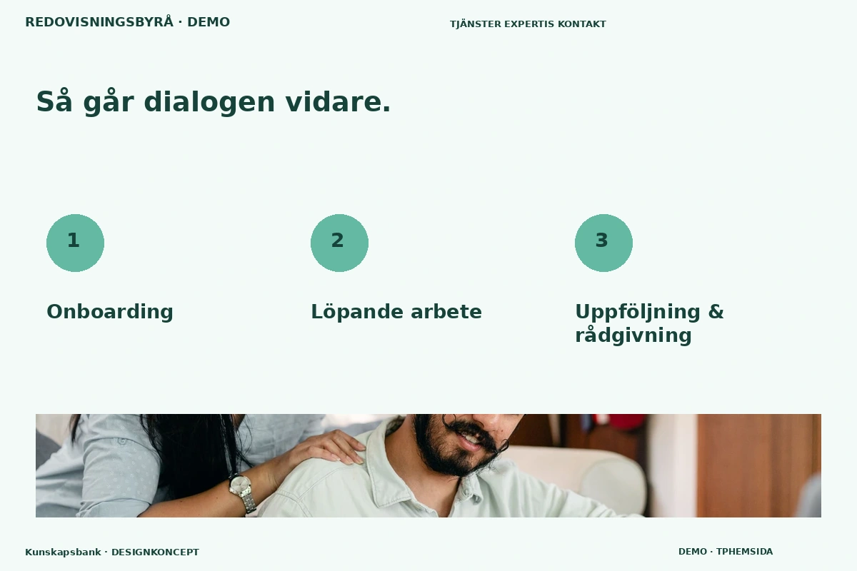 Kunskapsbank – Så fungerar dialogen för redovisningsbyrå