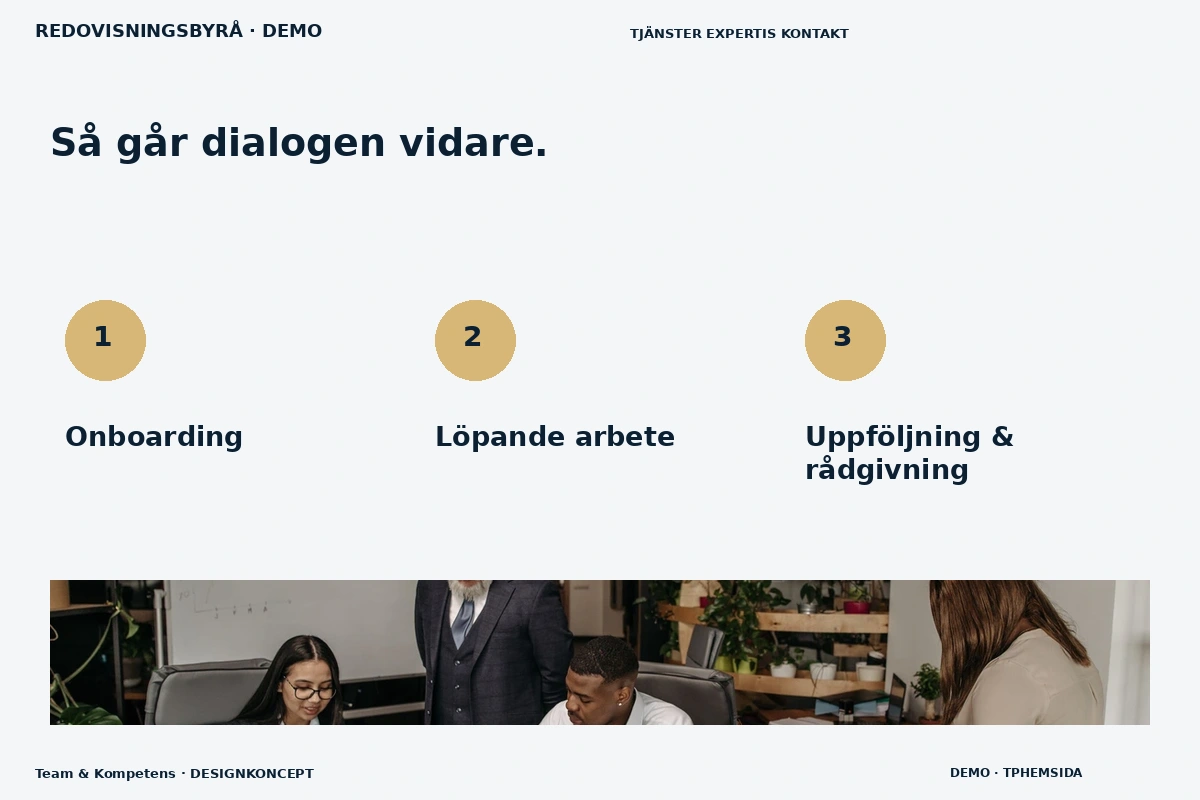 Team & Kompetens – Så fungerar dialogen för redovisningsbyrå