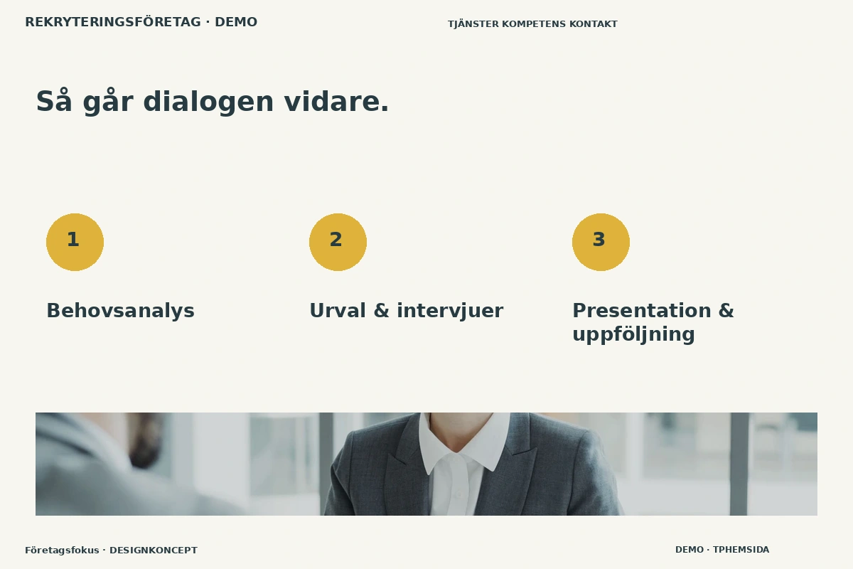 Företagsfokus – Så fungerar dialogen för rekryteringsföretag