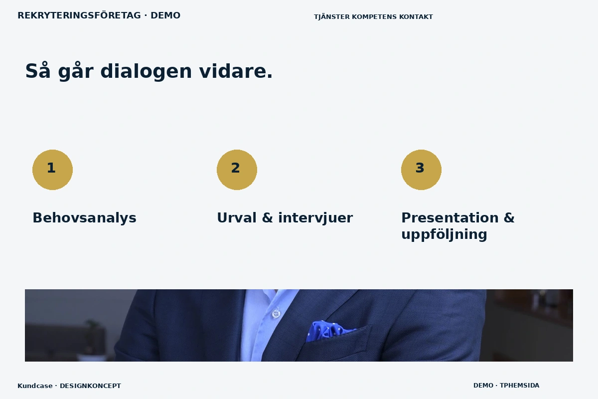 Kundcase – Så fungerar dialogen för rekryteringsföretag