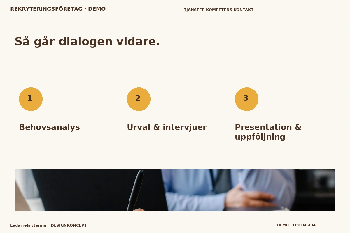 Ledarrekrytering – Så fungerar dialogen för rekryteringsföretag