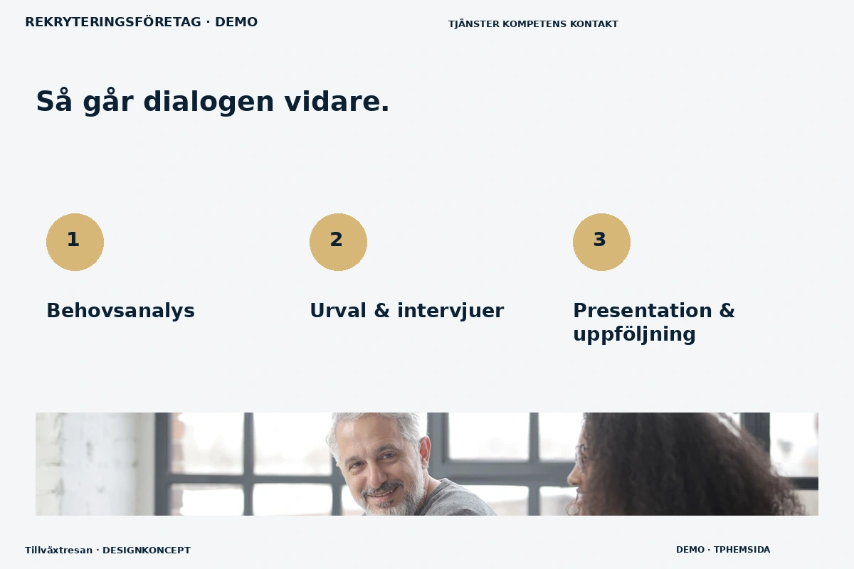 Tillväxtresan – Så fungerar dialogen för rekryteringsföretag