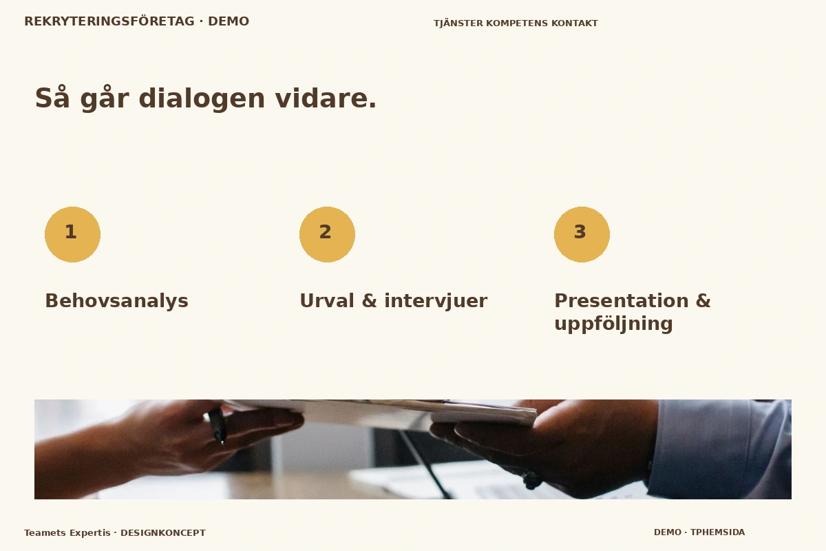 Teamets Expertis – Så fungerar dialogen för rekryteringsföretag