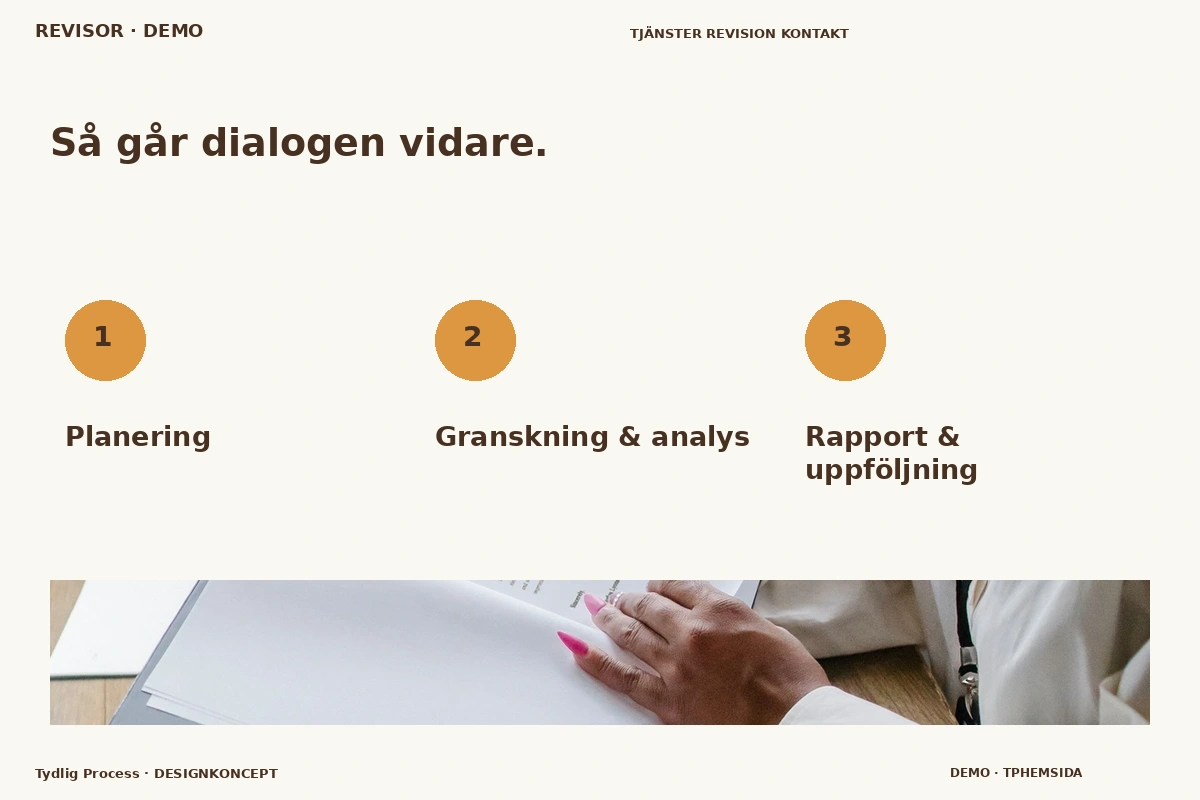 Tydlig Process – Så fungerar dialogen för revisor
