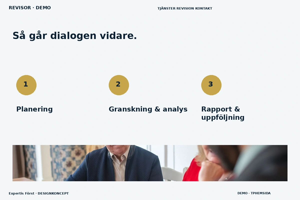 Expertis Först – Så fungerar dialogen för revisor