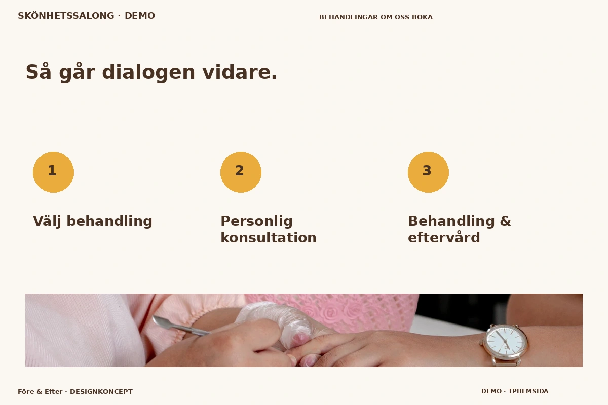 Före & Efter – Så fungerar dialogen för skönhetssalong