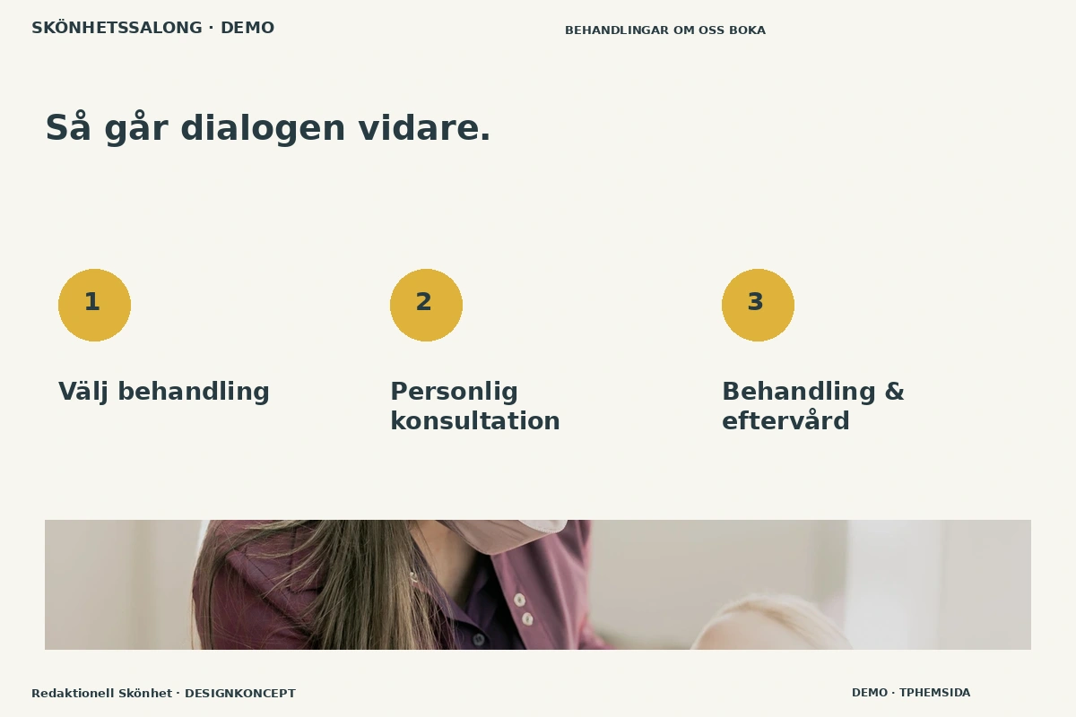 Redaktionell Skönhet – Så fungerar dialogen för skönhetssalong