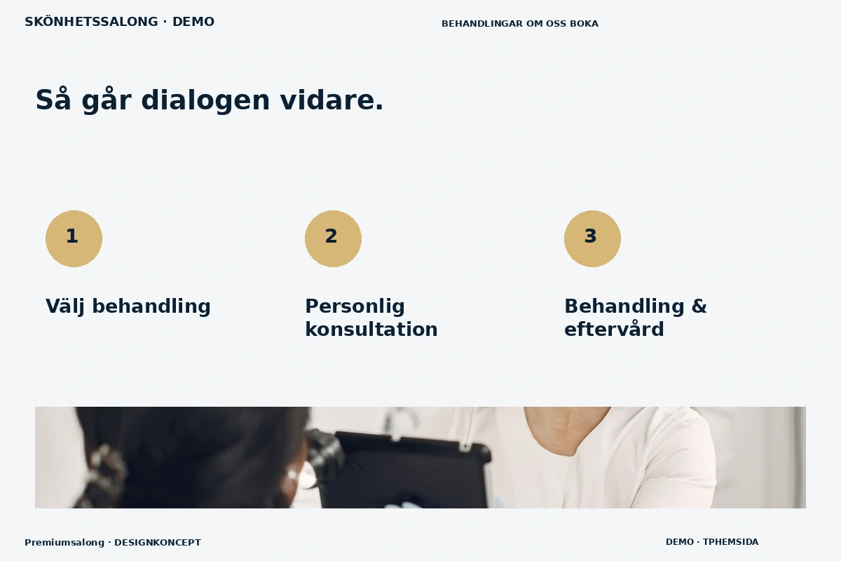 Premiumsalong – Så fungerar dialogen för skönhetssalong