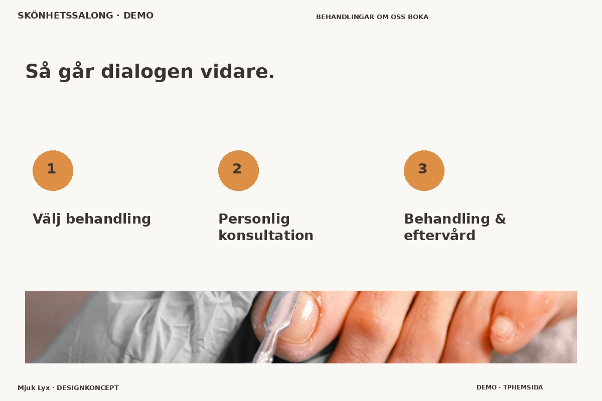Mjuk Lyx – Så fungerar dialogen för skönhetssalong
