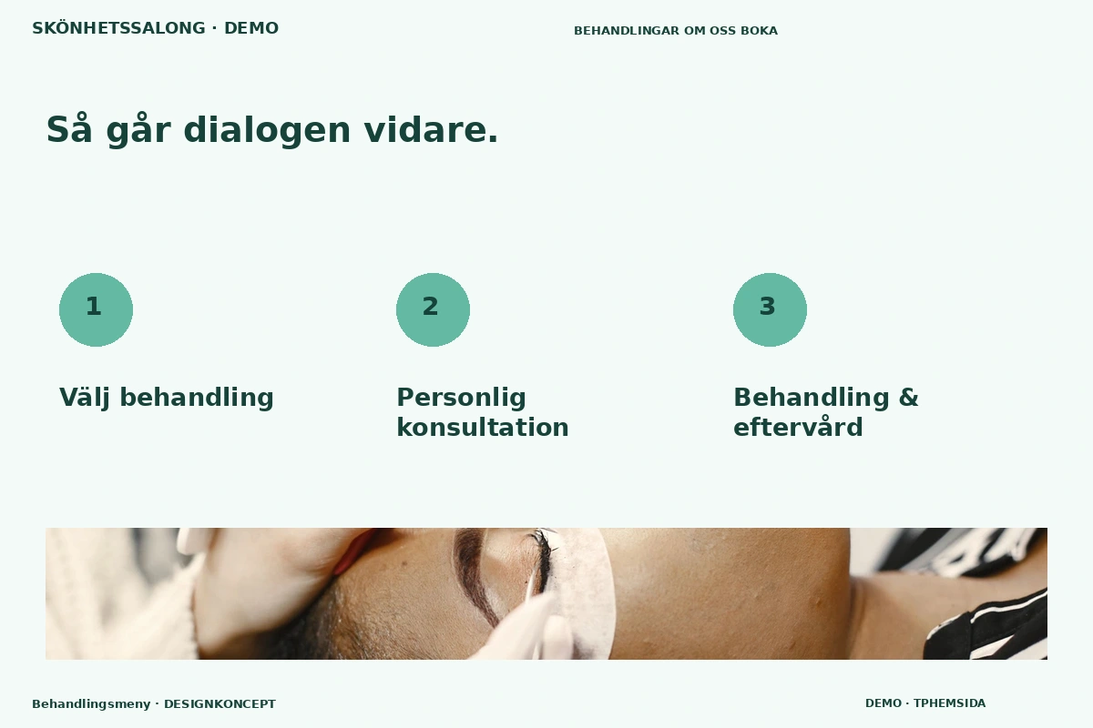 Behandlingsmeny – Så fungerar dialogen för skönhetssalong