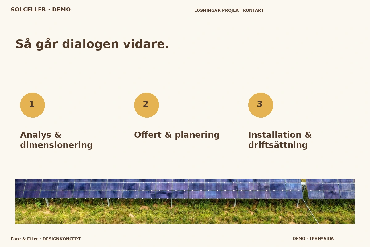 Före & Efter – Så fungerar dialogen för solceller