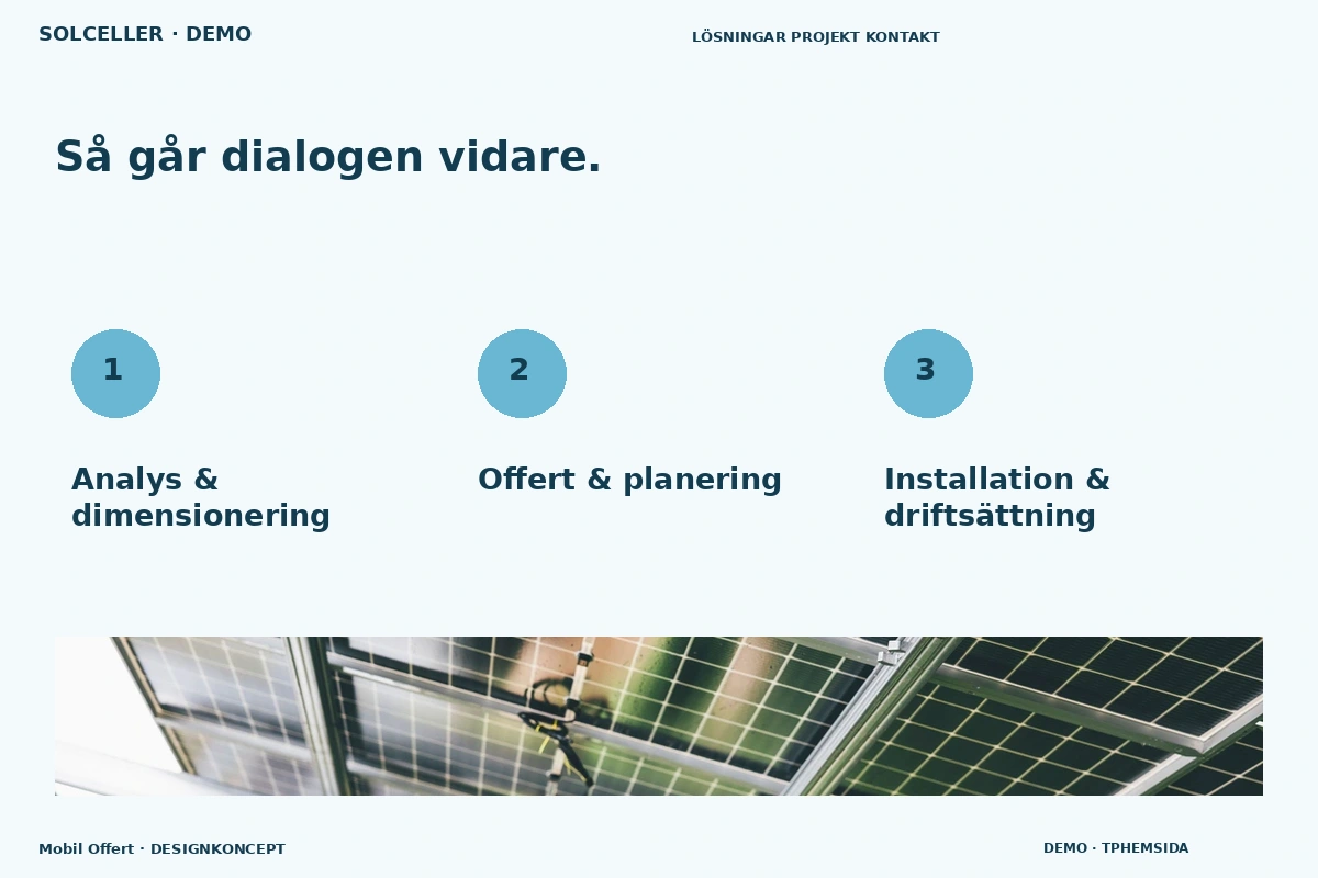 Mobil Offert – Så fungerar dialogen för solceller