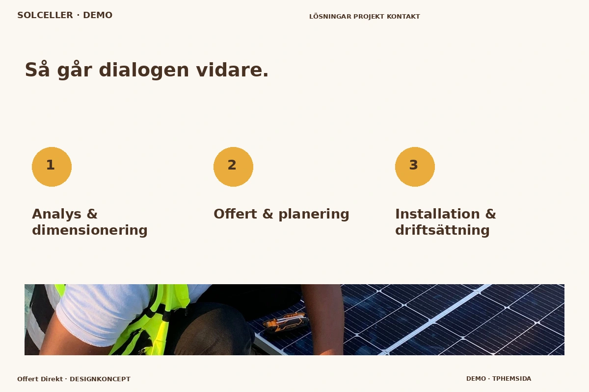 Offert Direkt – Så fungerar dialogen för solceller